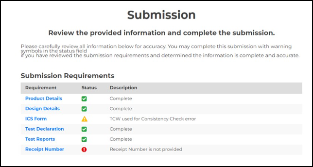 Submission Requirements list in Qualification Workspace showing green check, red exclamation, and yellow exclamation status indicators