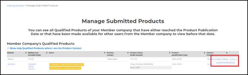 Manage Submitted Products row with the Actions menu expanded and Qualify More Products highlighted