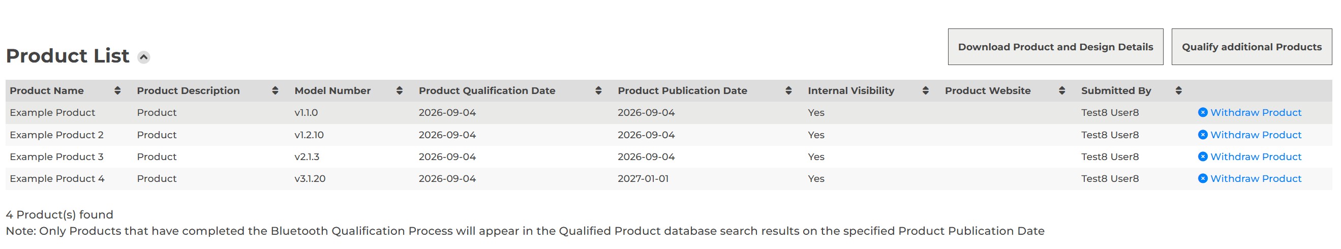 Product List row on the Qualified Product Details page with the Withdraw Product button available for the selected product