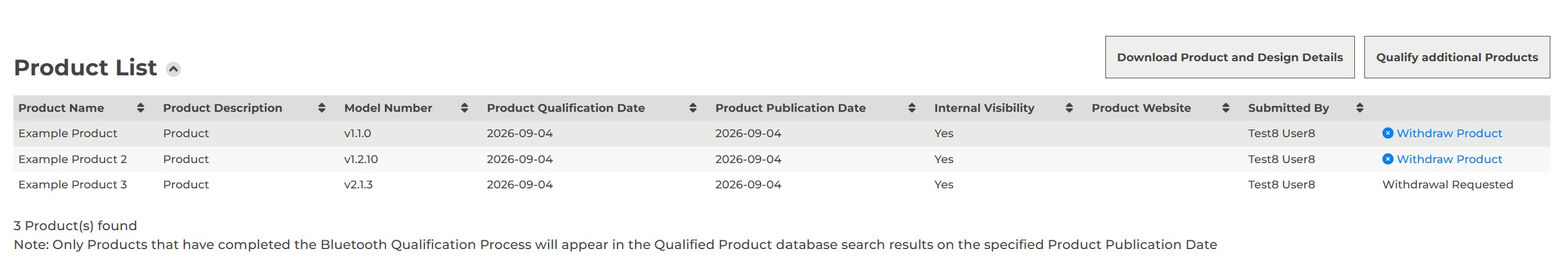 Product List showing a submitted withdrawal request in a pending state awaiting Qualification staff review